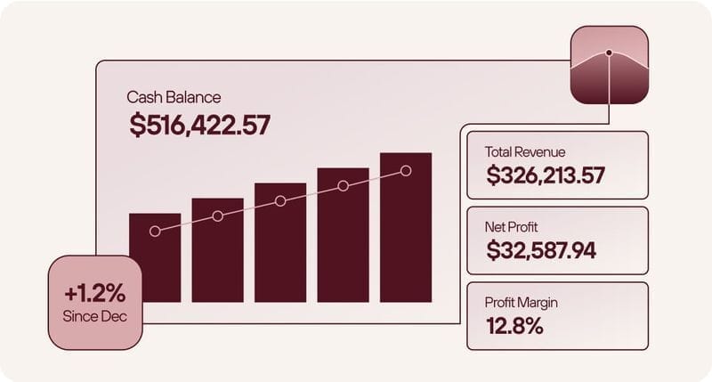Embedded Accounting